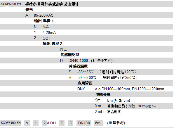 SGDF6100-EHֳʽ***Ӌ(j)